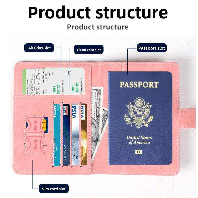 RFID Passport Holder | Travel Document Organizer with Card Storage - gallify.store